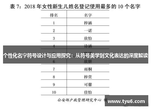 个性化名字符号设计与应用探究：从符号美学到文化表达的深度解读